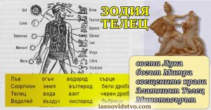 зодия телец хороскопи характеристика, скорпион, митра, минотавър, мойсей, тезей