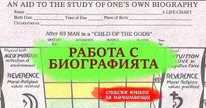 гудрун буркхард, работа с биографията